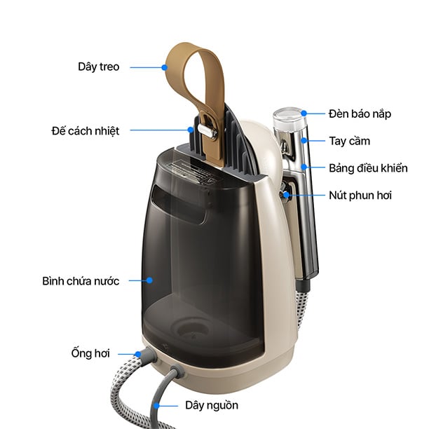 Bàn ủi hơi nước LocknLock Garment steamer -ENI218IVY, , large image number 2
